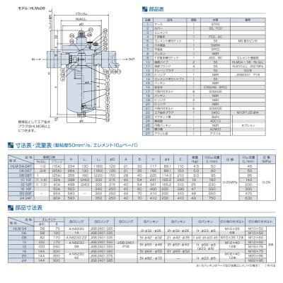 日本原装进口MASUDA增田APLS04-5S过滤器