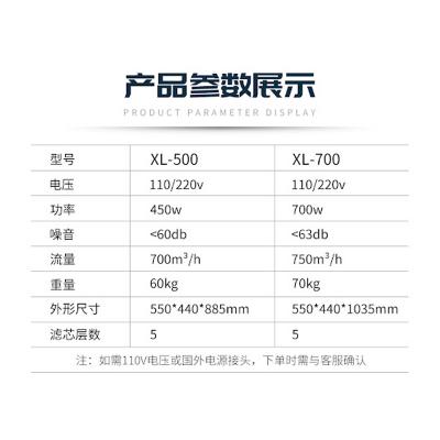 日本进口酷柏qubo激光烟尘净化器XL-500