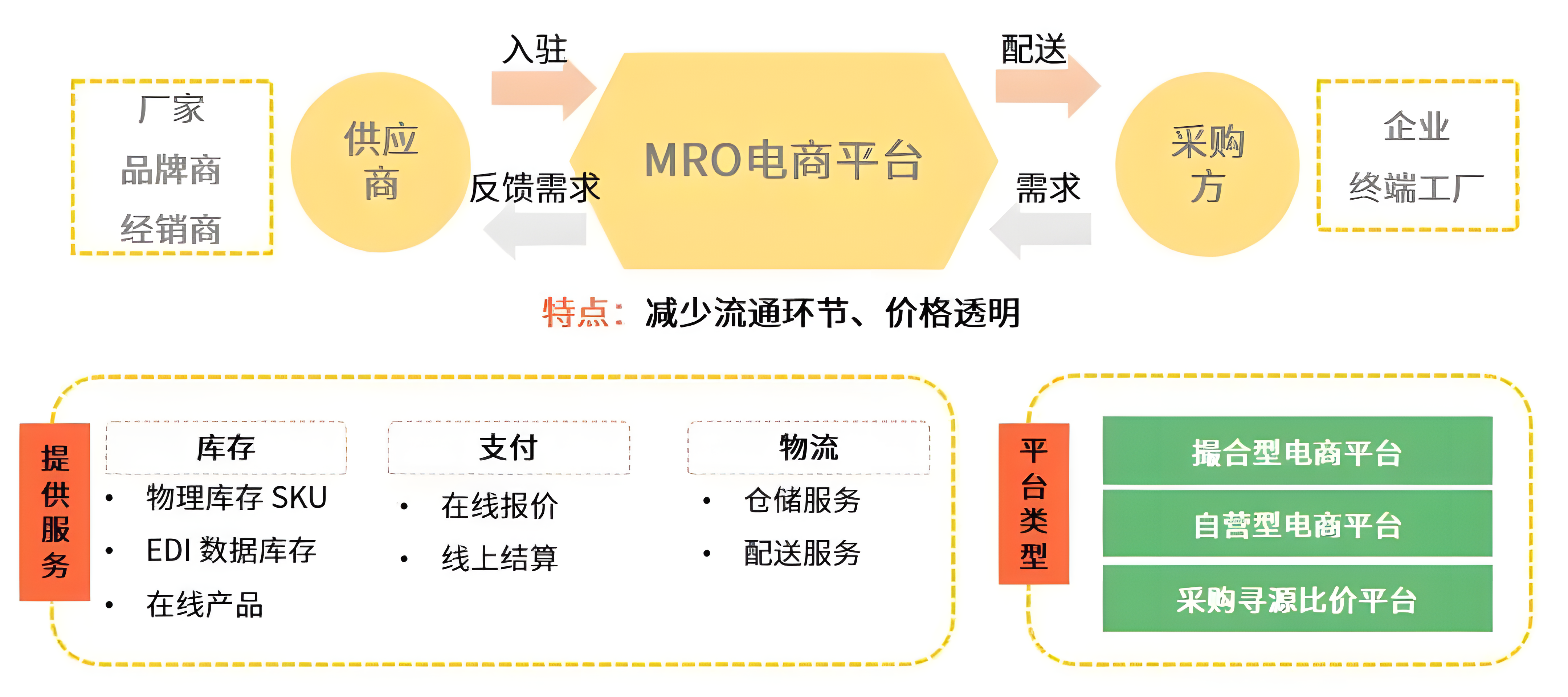 微信图片_20220420145354.png