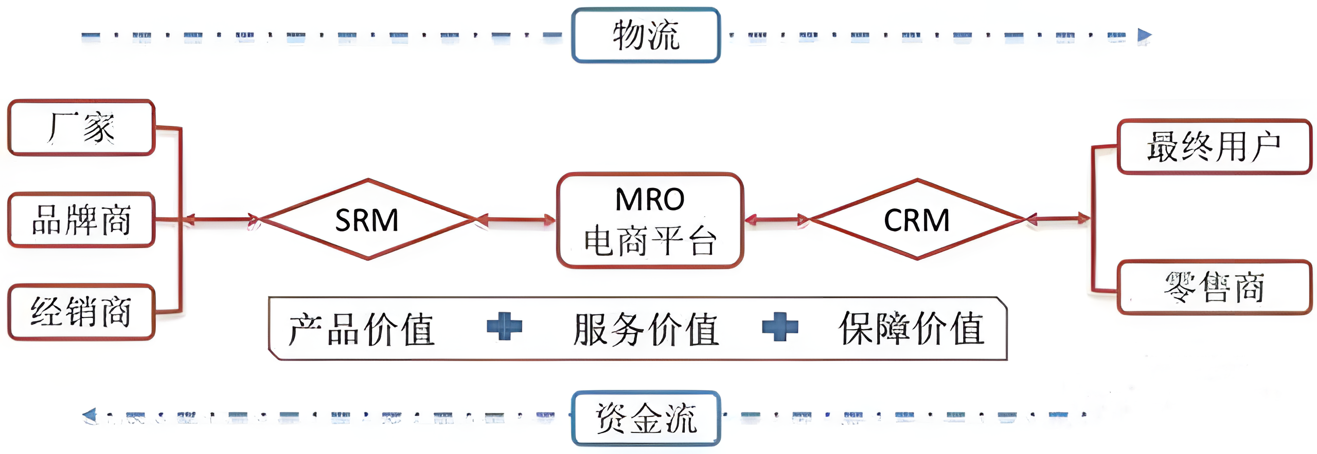 af3dc0ccb88af7a6e52ed6fc894f7e98_高清放大.png