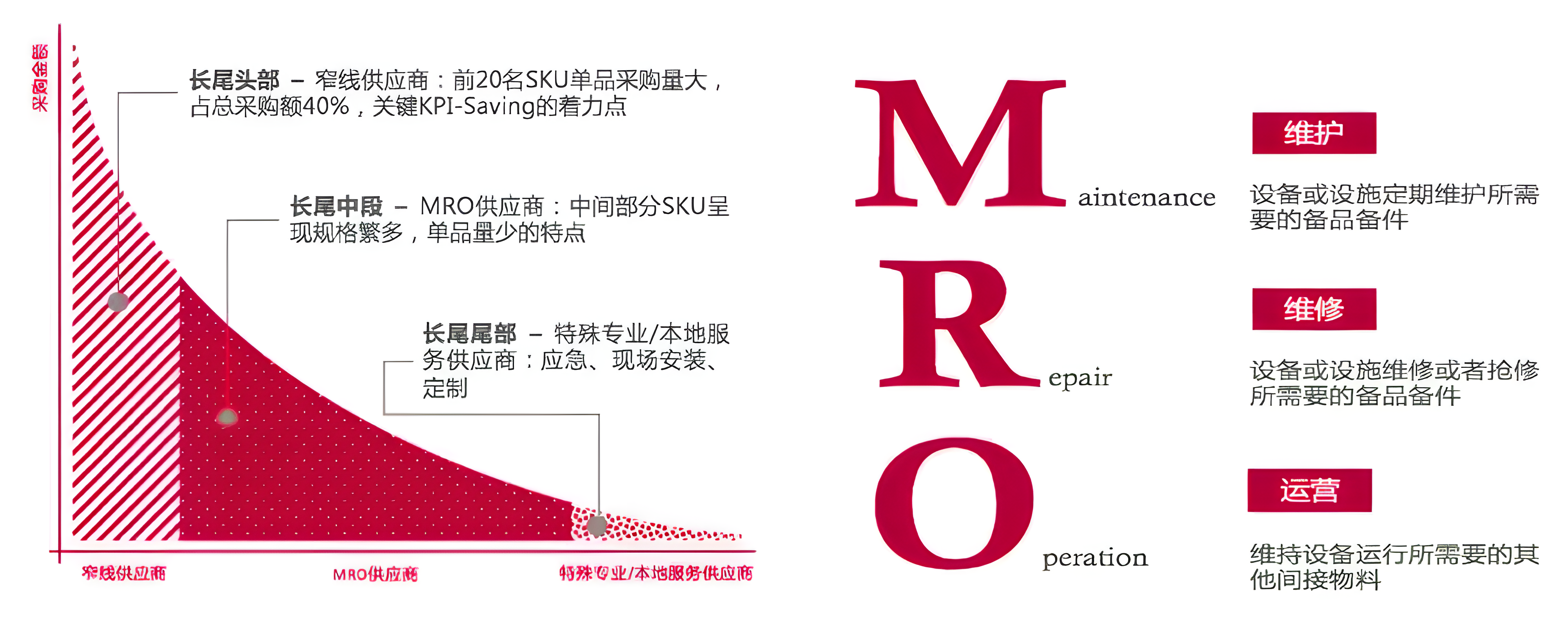 2cb2ac2c816b04c93ec11ddaa0329f8d_高清放大.png