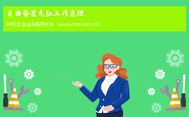 自由安装气缸工作原理