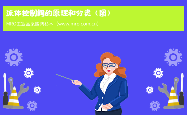 流体控制阀的原理和分类（图）